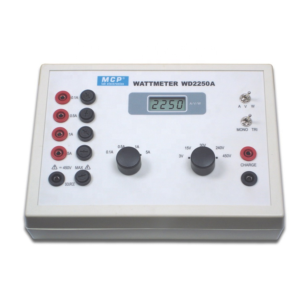 DigitalWattmeter Technology Development Corporation DigitalWattmeter Technology Development Corporation